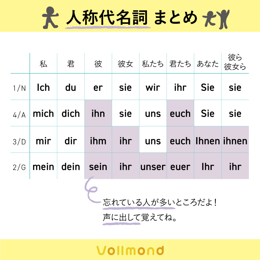 なぜソフトバンク代理店は悪質と噂される？強引な手口と契約撃退法