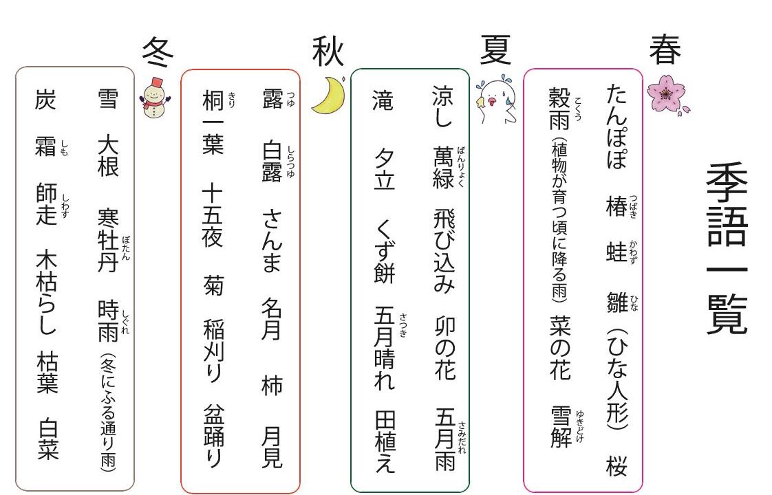 「学びて時にこれを習う」の真実｜誤解だらけの論語を現代に活かす極意