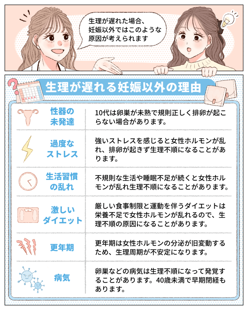 突然声が出ない原因とは？熱なし・痛みの有無別に見る対処法と受診目安