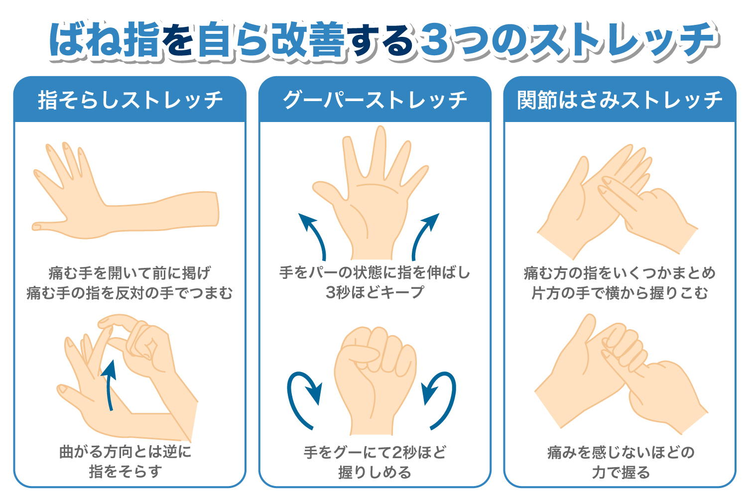 スマホ指とは？小指の変形や親指の激痛を防ぐ原因と治し方【2026最新】