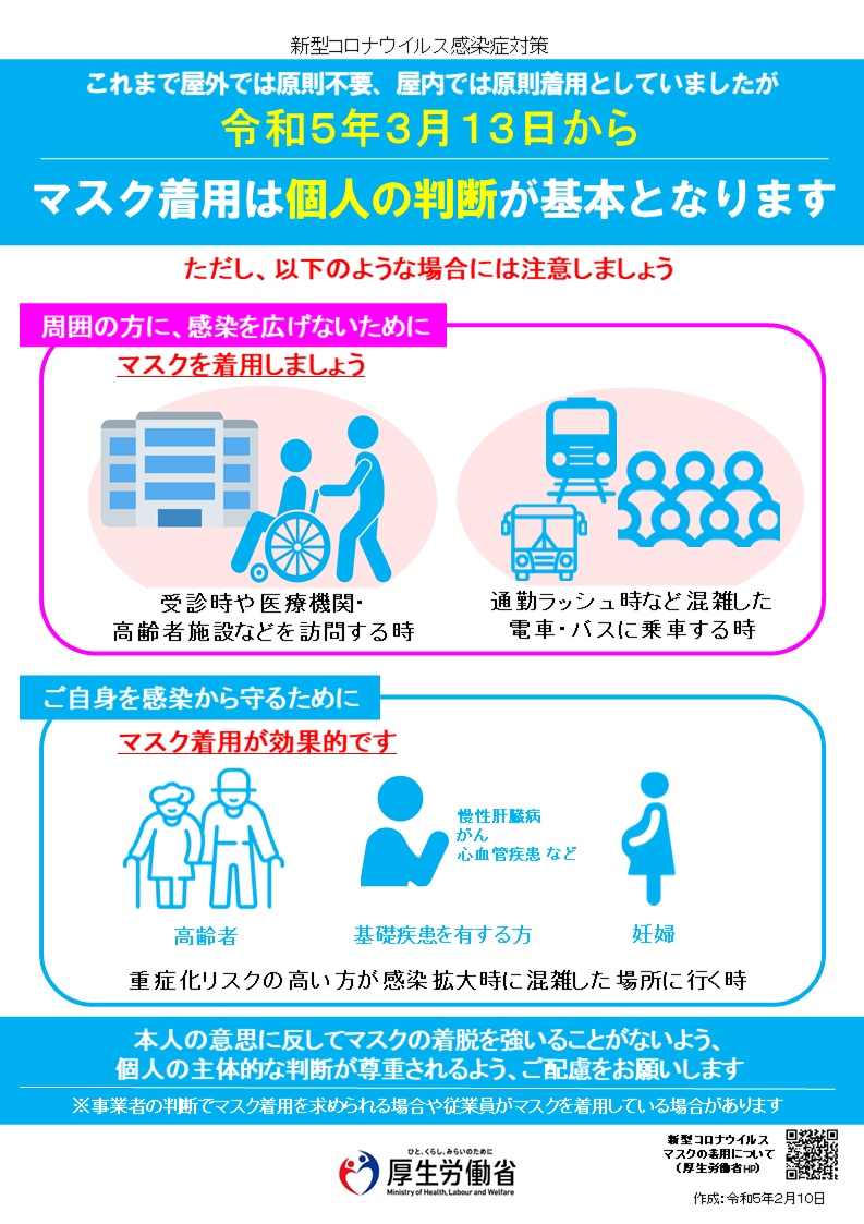 新型コロナのマスク着用は現在どうなった？最新ルールと効果の真相