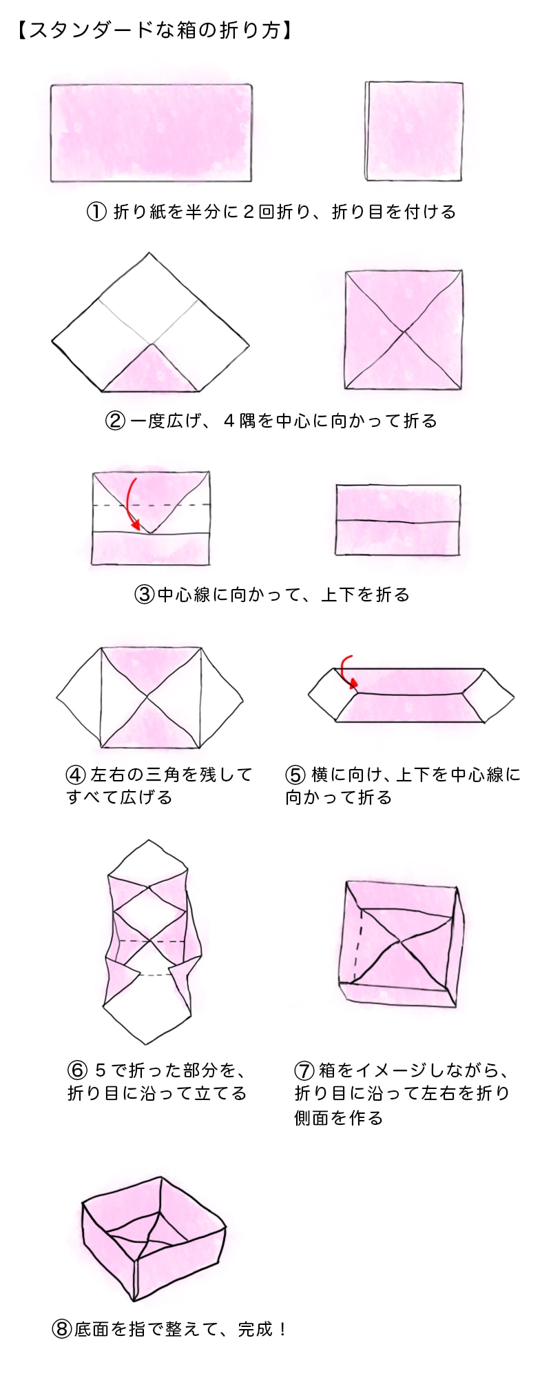 郡山リサイクル協同組合の評判と実態！持ち込み手順や料金を徹底解剖