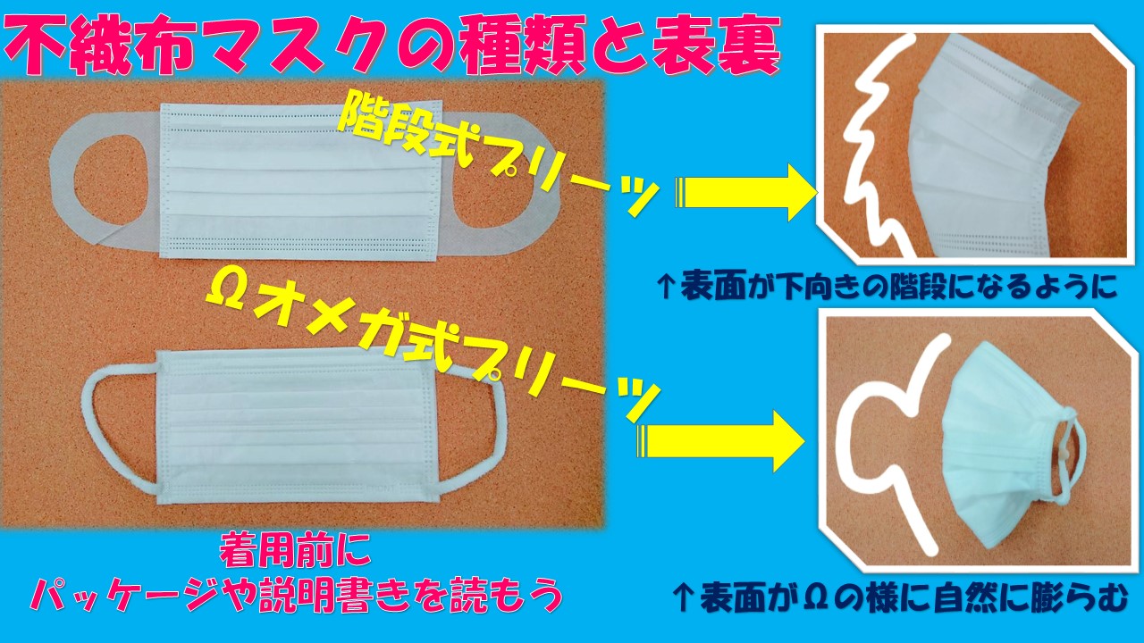 マスクの表裏どっちが外側？ゴム紐の罠と正しい見分け方を完全解説