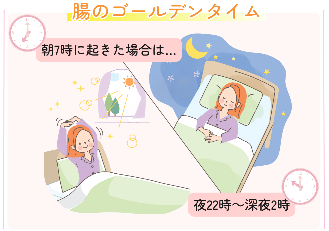 ヨーグルトはいつ食べるのが効果的？朝と夜の決定的な違いを徹底解説