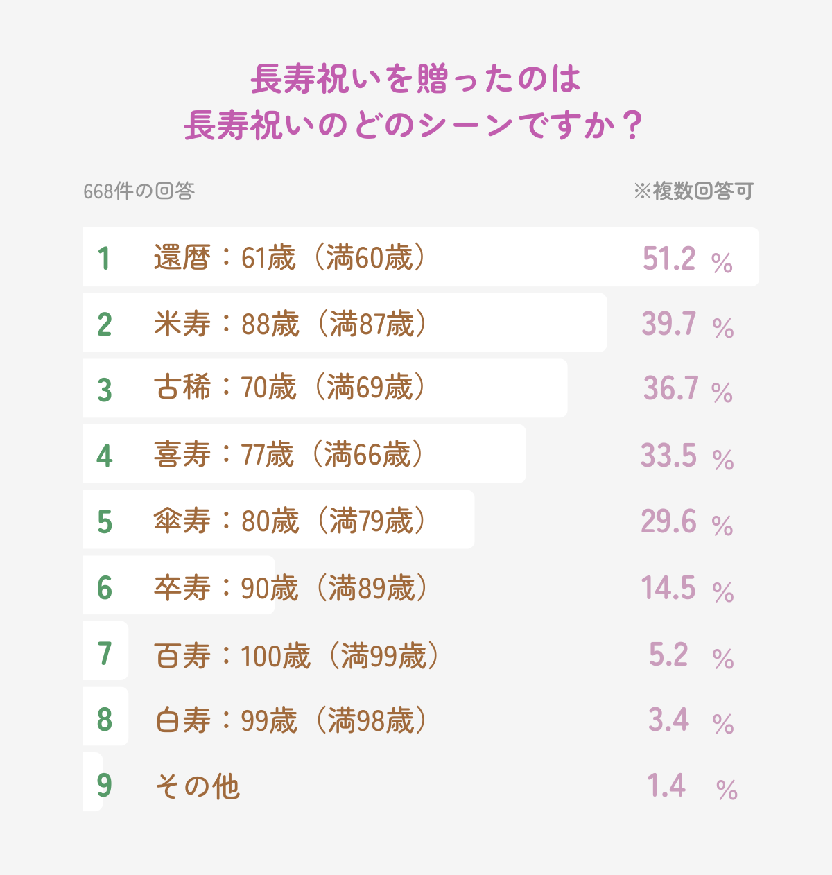 なぜ複素線積分は0になる？コーシーの積分定理の直感と証明を徹底解説