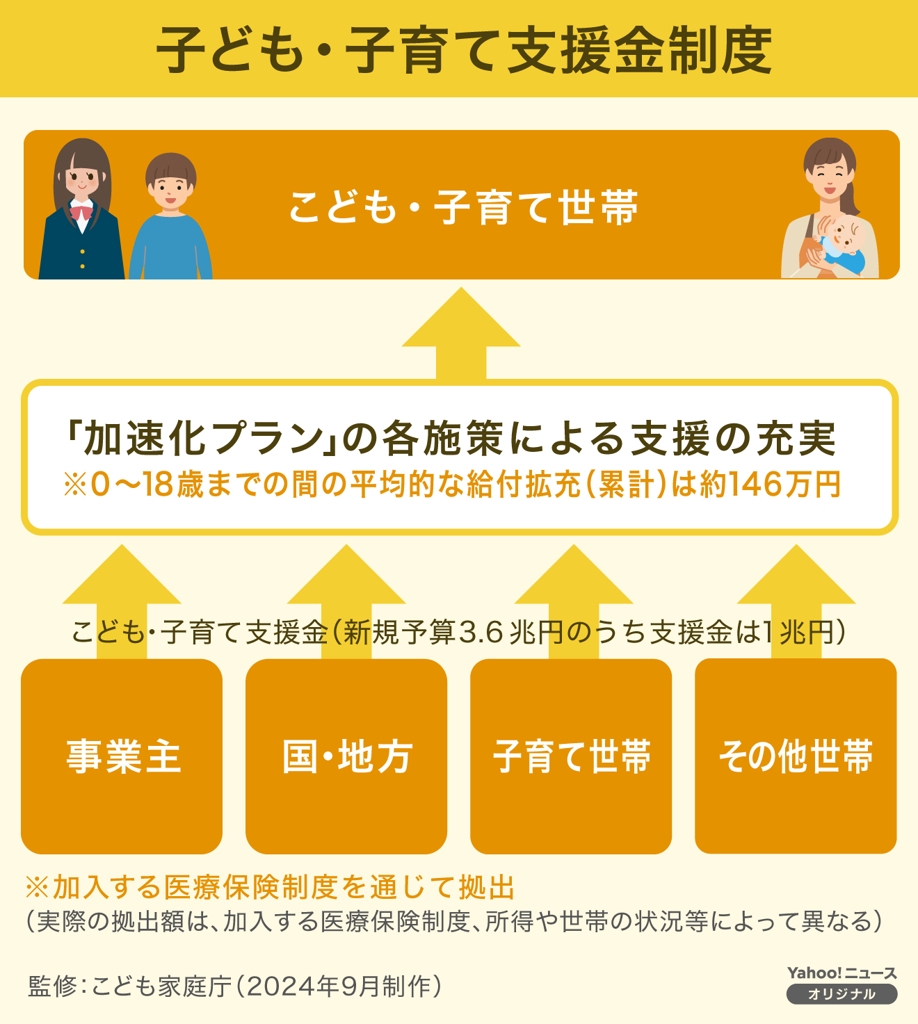 両親が涙する子育て感謝状の例文集！日数計算や書き方マナーも完全網羅