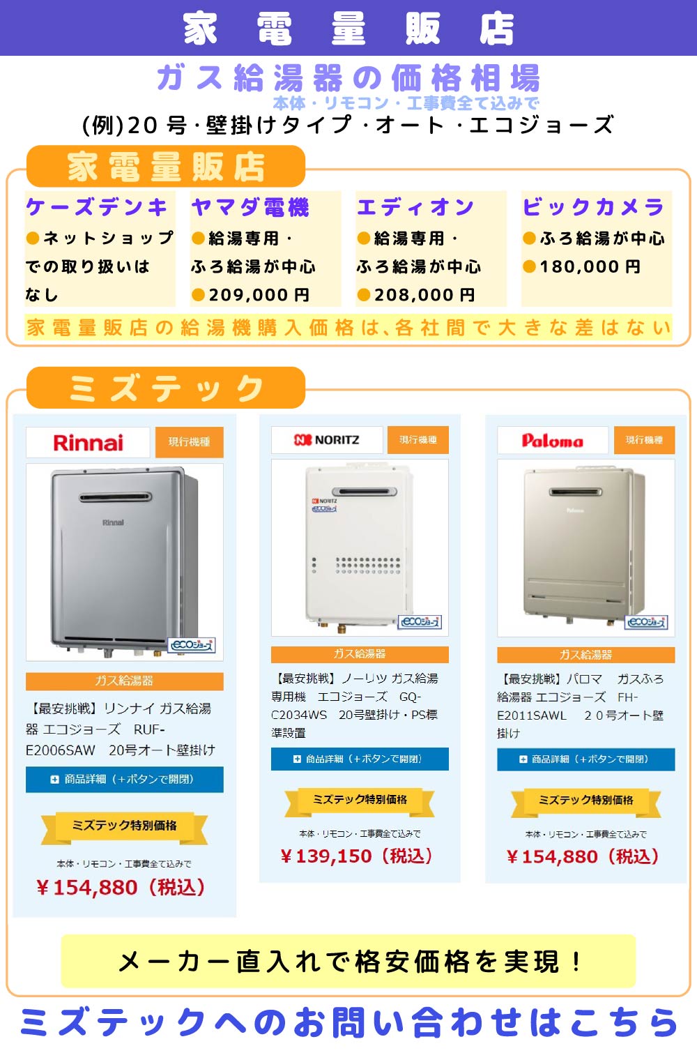 ガス給湯器の値段相場と工事費総額｜本体価格だけで選ぶと大損する真相