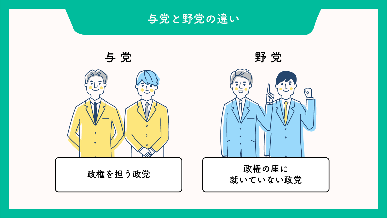 与党と野党の違いとは？権限の格差と2026年の国会勢力を徹底解説