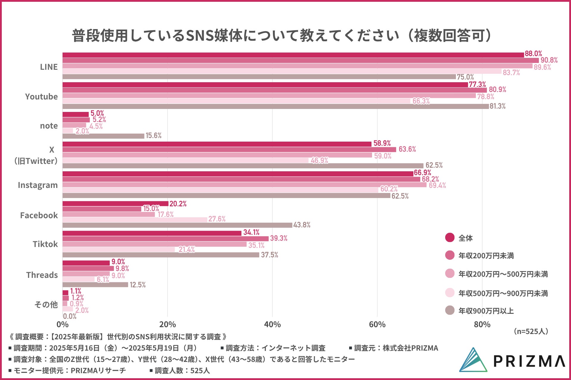 科学の時代になぜ？Snsで爆発的ブームを呼ぶ「中国式産み分け」カレンダーの真実と、現代妊活世代の本音