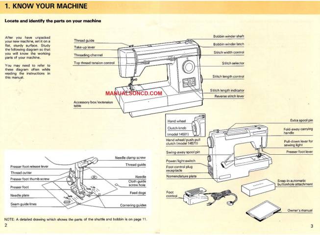 Sears Kenmore Sewing Machine Model 158 Manual