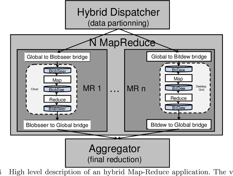 What Are the Most Reliable It Mapping Tools for Hybrid Infrastructures?