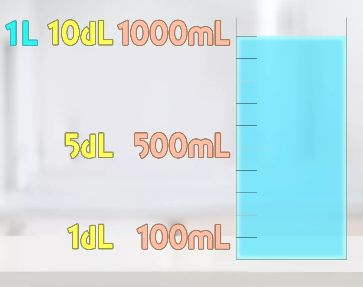 1Lは何Dl？正解は10Dl！学校で習う理由と実生活で消えた真相
