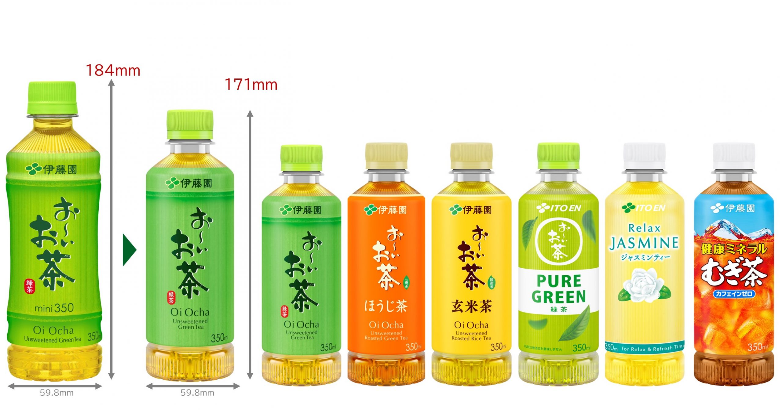 【最新】 ペット ボトル 大き さ 2026年最新芸能速報 #692
