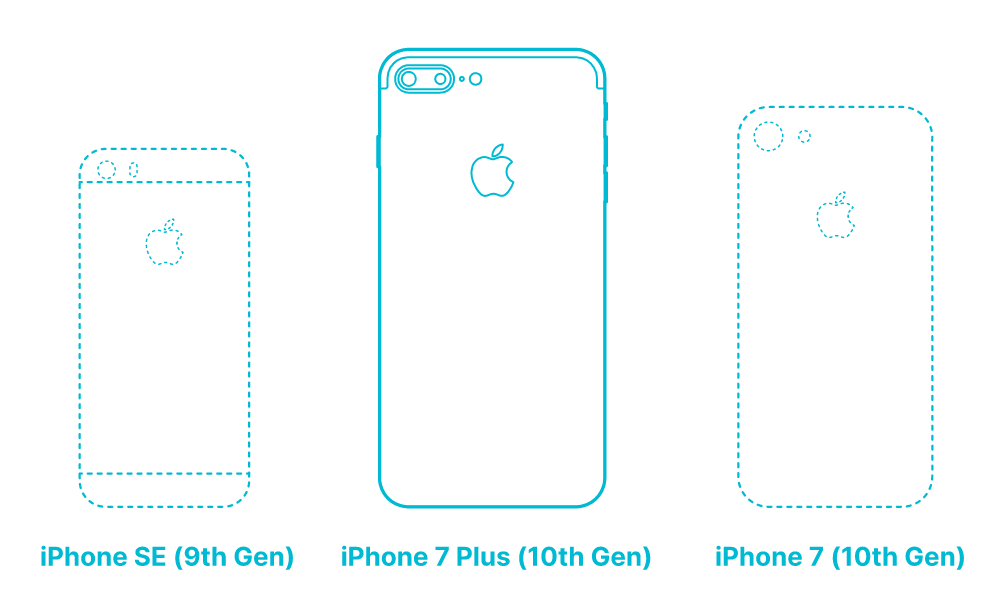 Size for Iphone 7 Plus