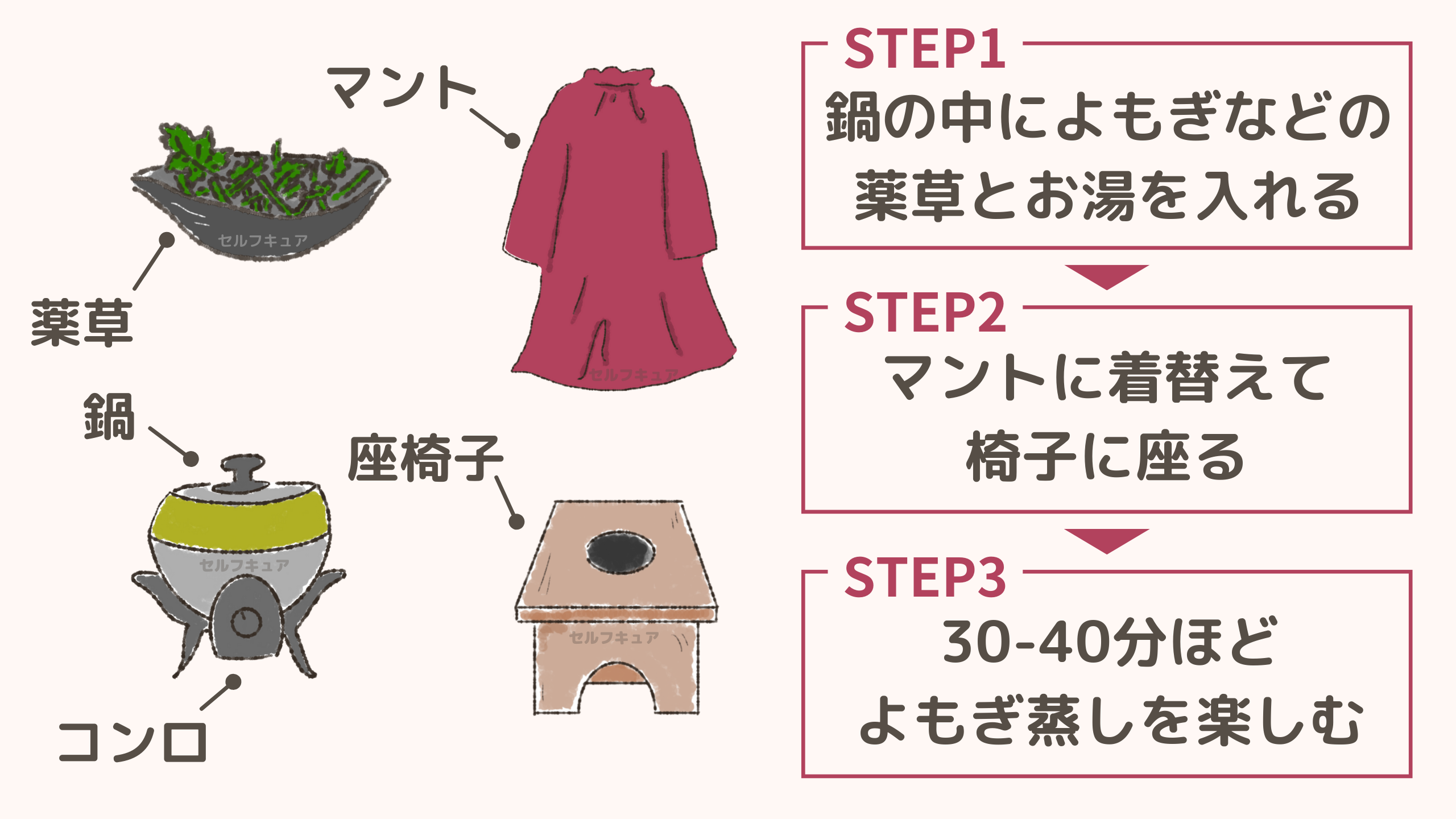 老舗あなご玉ゐの極上箱めし！行列回避法と名物の秘密を徹底取材