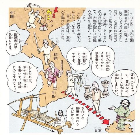 【徹底調査】 渡来 人 と は 気になる噂と真相 #953