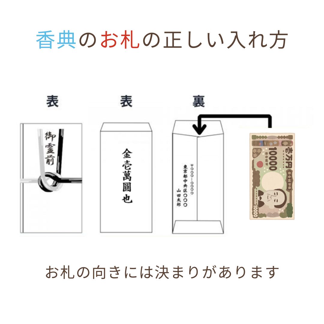 香典のお札の向きと入れ方完全解説｜肖像画を伏せる理由と中袋マナー