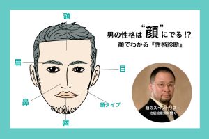「性格は顔に出る」は本当か？最新のAi人相分析が暴く「意地悪な顔」の科学的特徴と現代社会の偏見