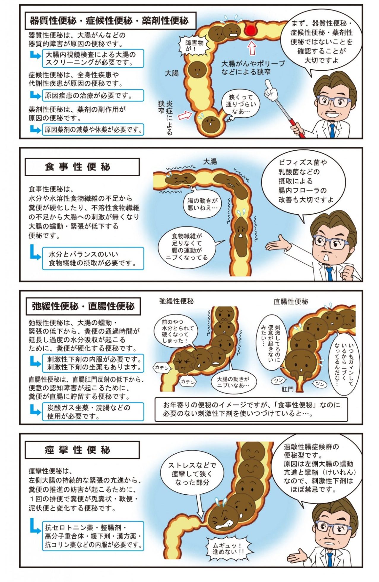 水を飲んでも出ない便秘の罠！硬水と白湯で劇的改善する腸活の正解