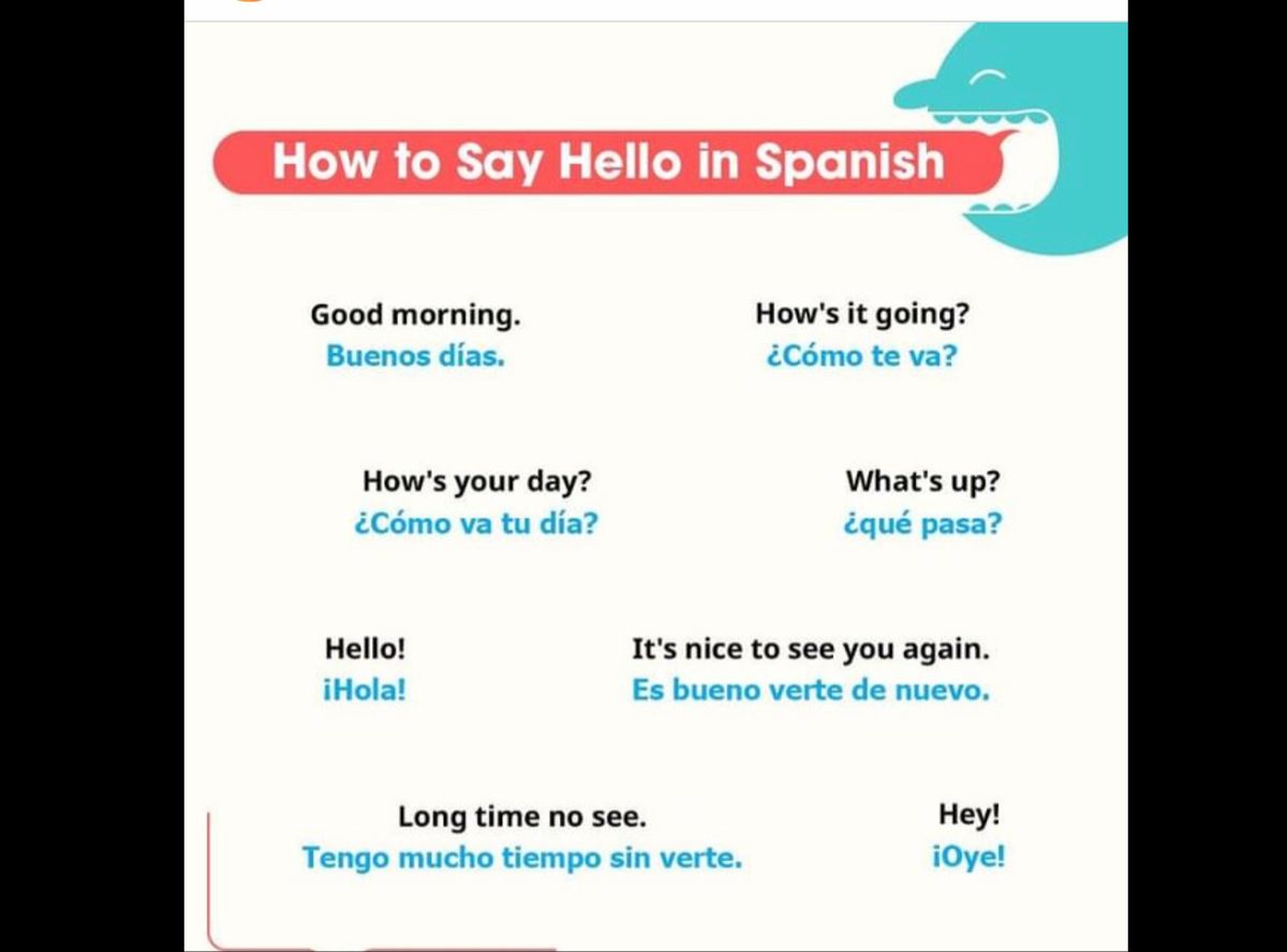 How Is It Going in Spanish