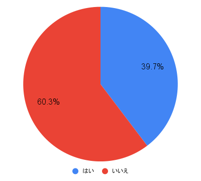 【経歴】 嫌 われ てる 国 ランキング 私服＆私生活最新ショット #778
