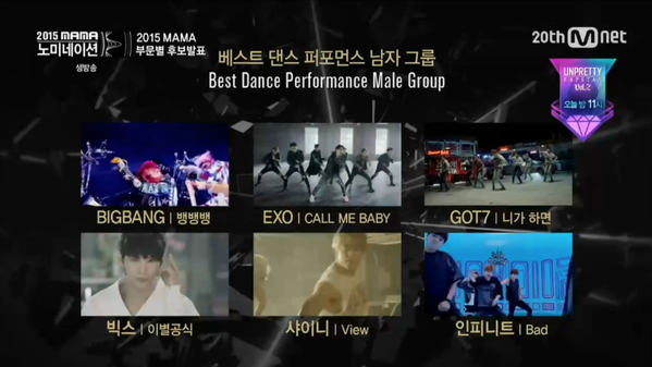 Best Dance Performance Male Group 2015