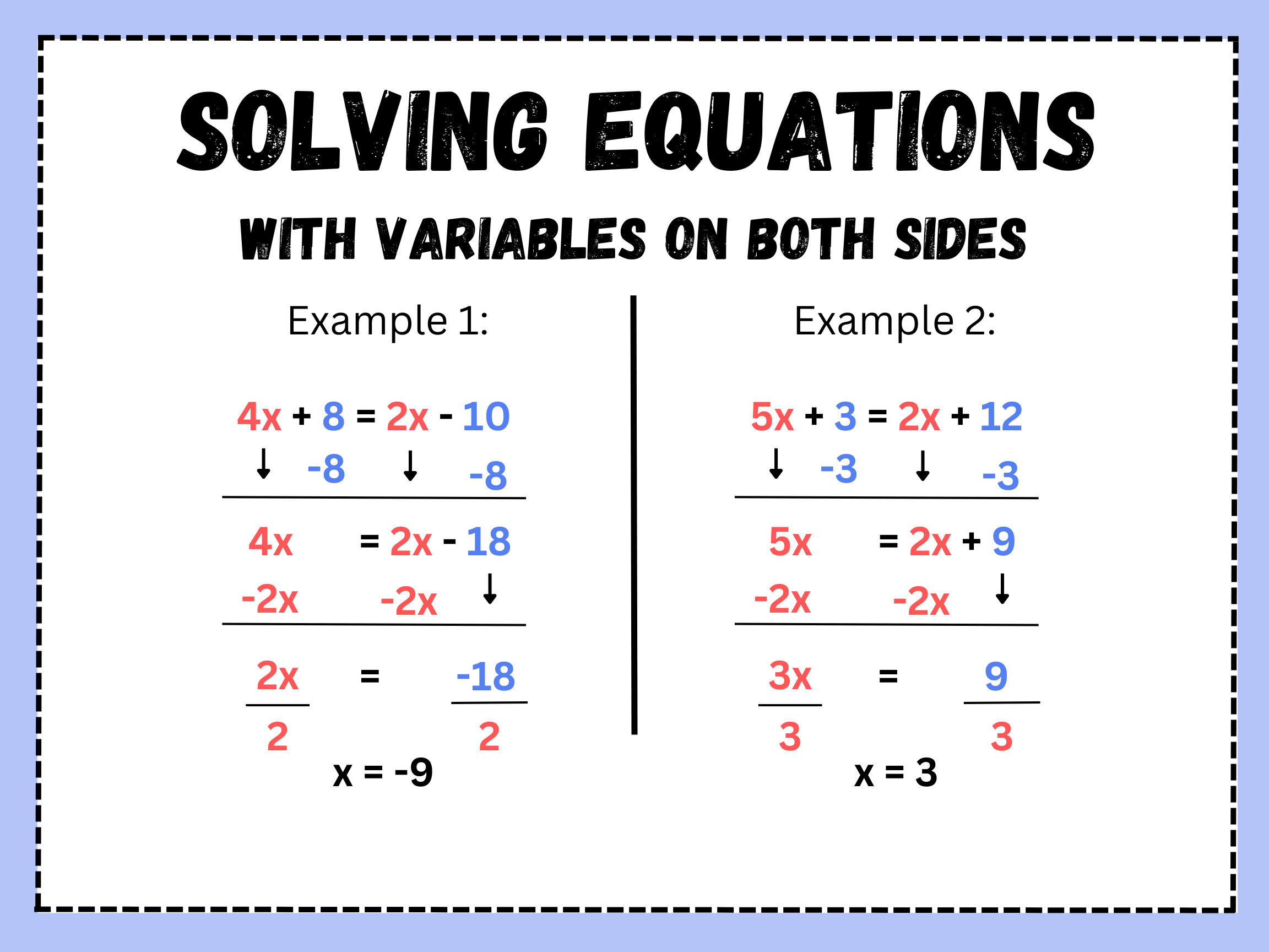 2 Step Equations Variables on Both Sides