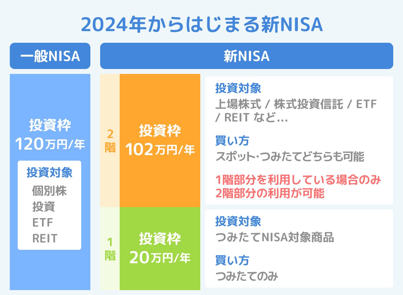 Tiktokメッセージ削除で相手側はどうなる？送信取り消しとの違いと2026年最新仕様