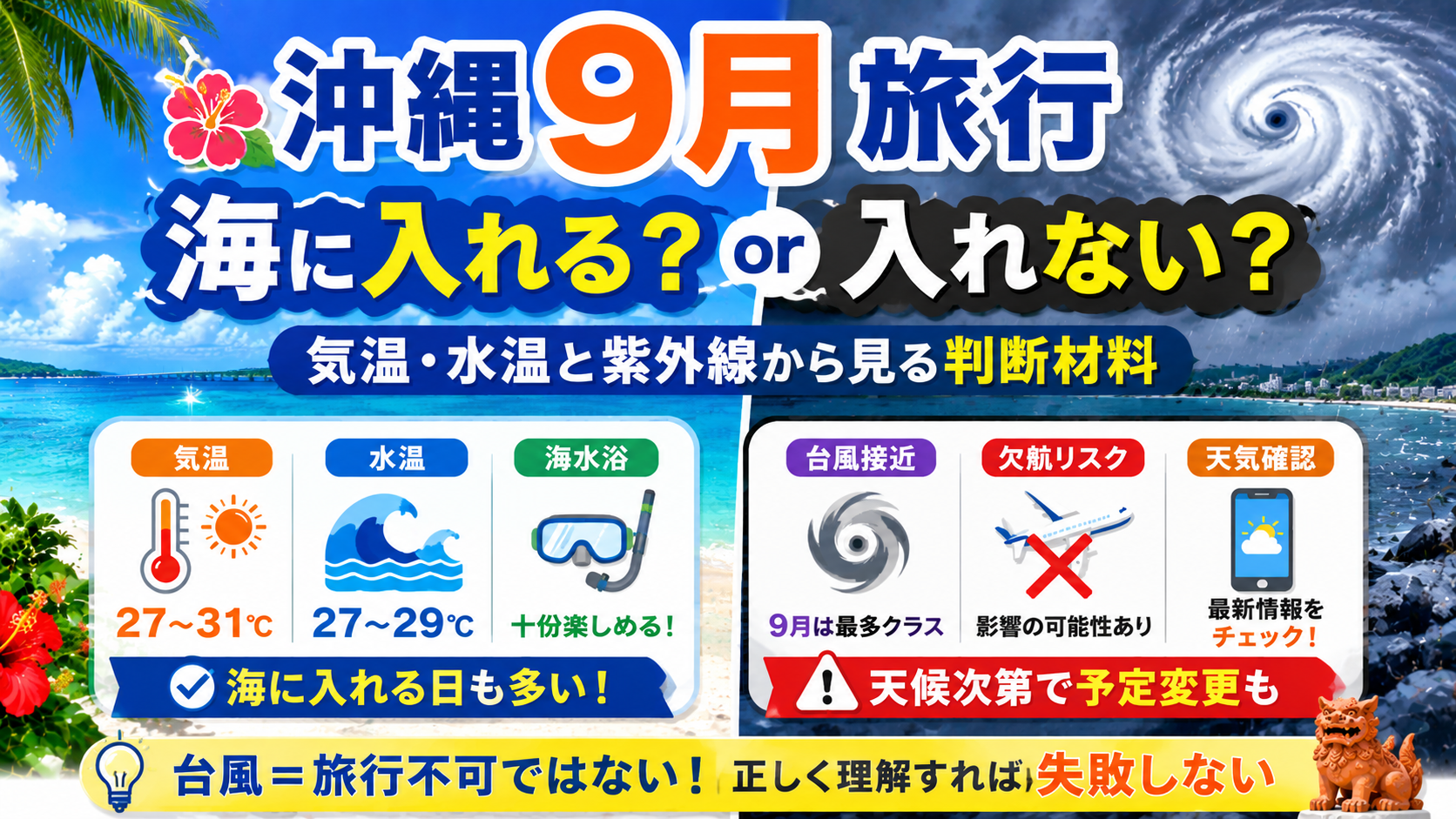 9月の沖縄台風対策2026｜直撃確率と飛行機欠航・返金ルールの真相