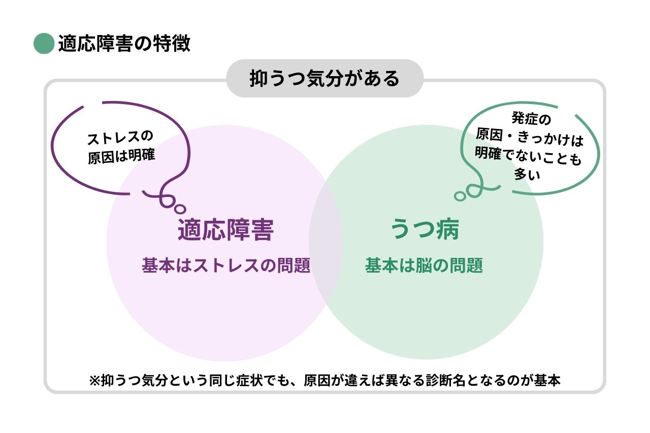 悲しくないのに涙が勝手に出る原因とは？受診目安と心身の危険信号