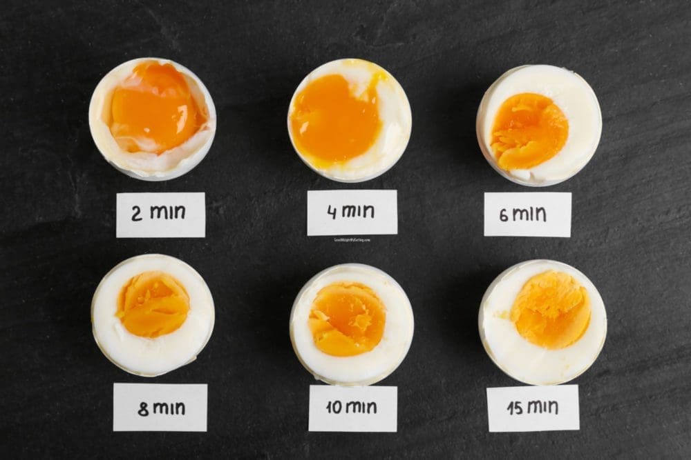 Poached Egg Time Chart