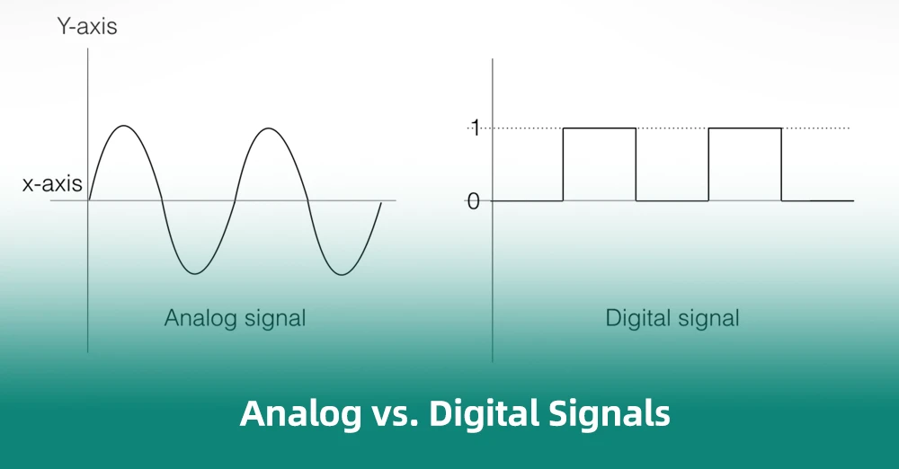 Diffrence Between Analog and Digital