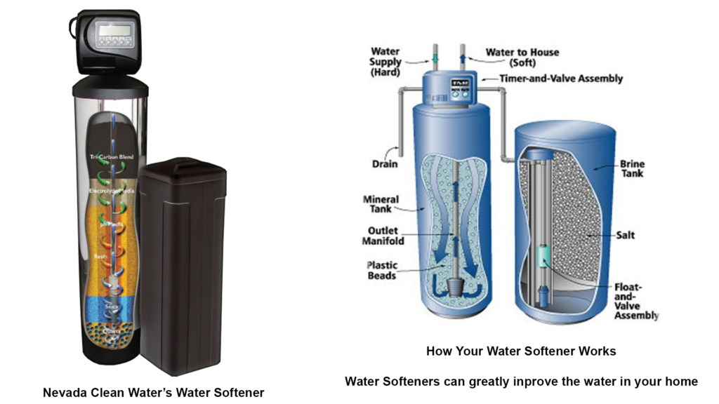 Why Do You Need a Water Softener
