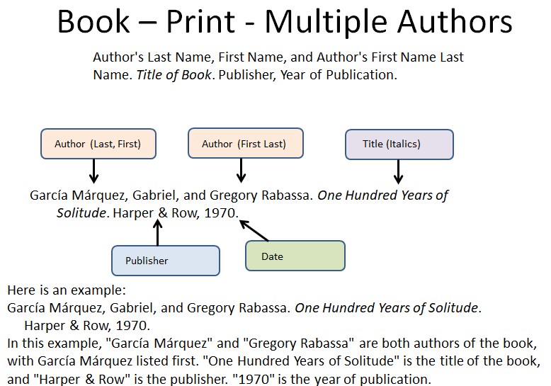 Mla Format Citation Multiple Authors
