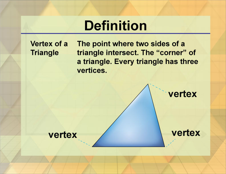 Vertex Meaning in Mathematics
