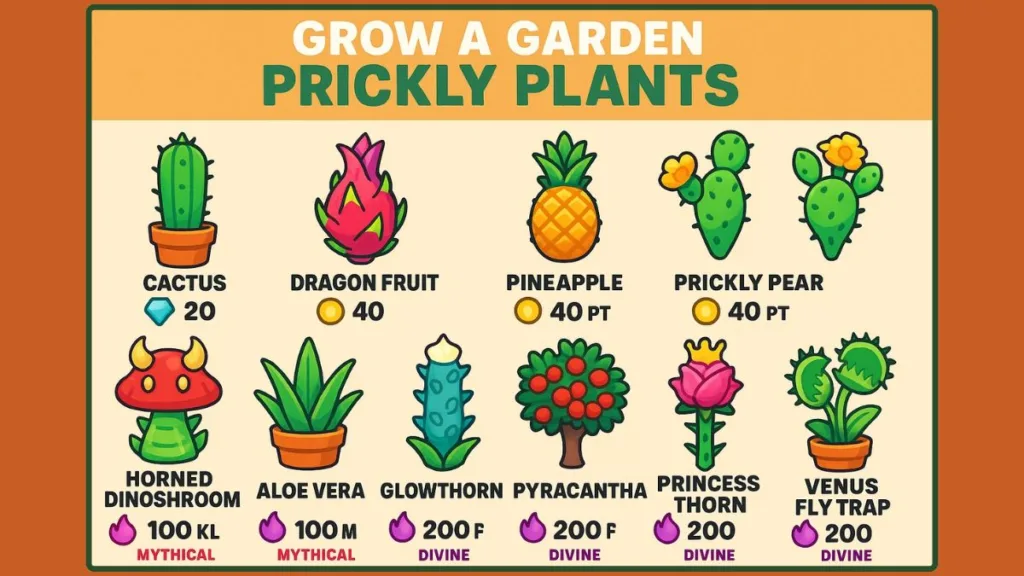 Grow a Garden Prickly Plants List