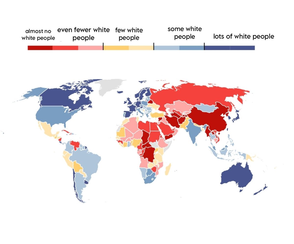 What Percent of the World Is White