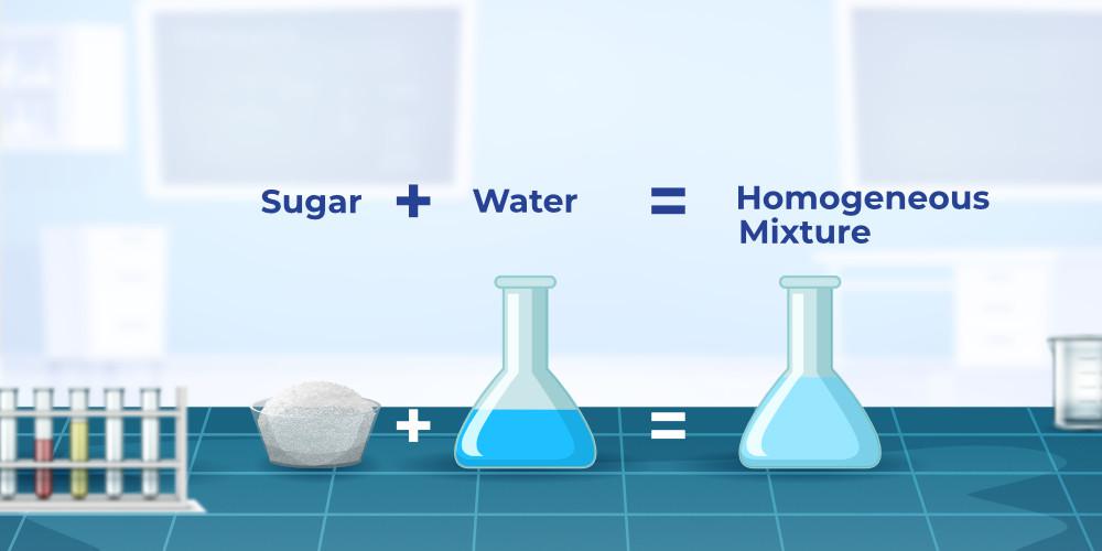 Is Pure Water a Homogeneous Mixture