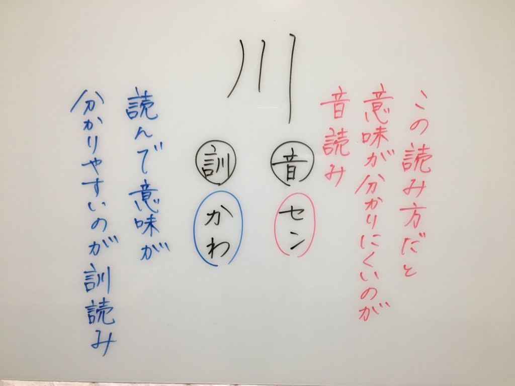 音読みと訓読みの違いを見分ける決定版！歴史と裏ワザを徹底解説