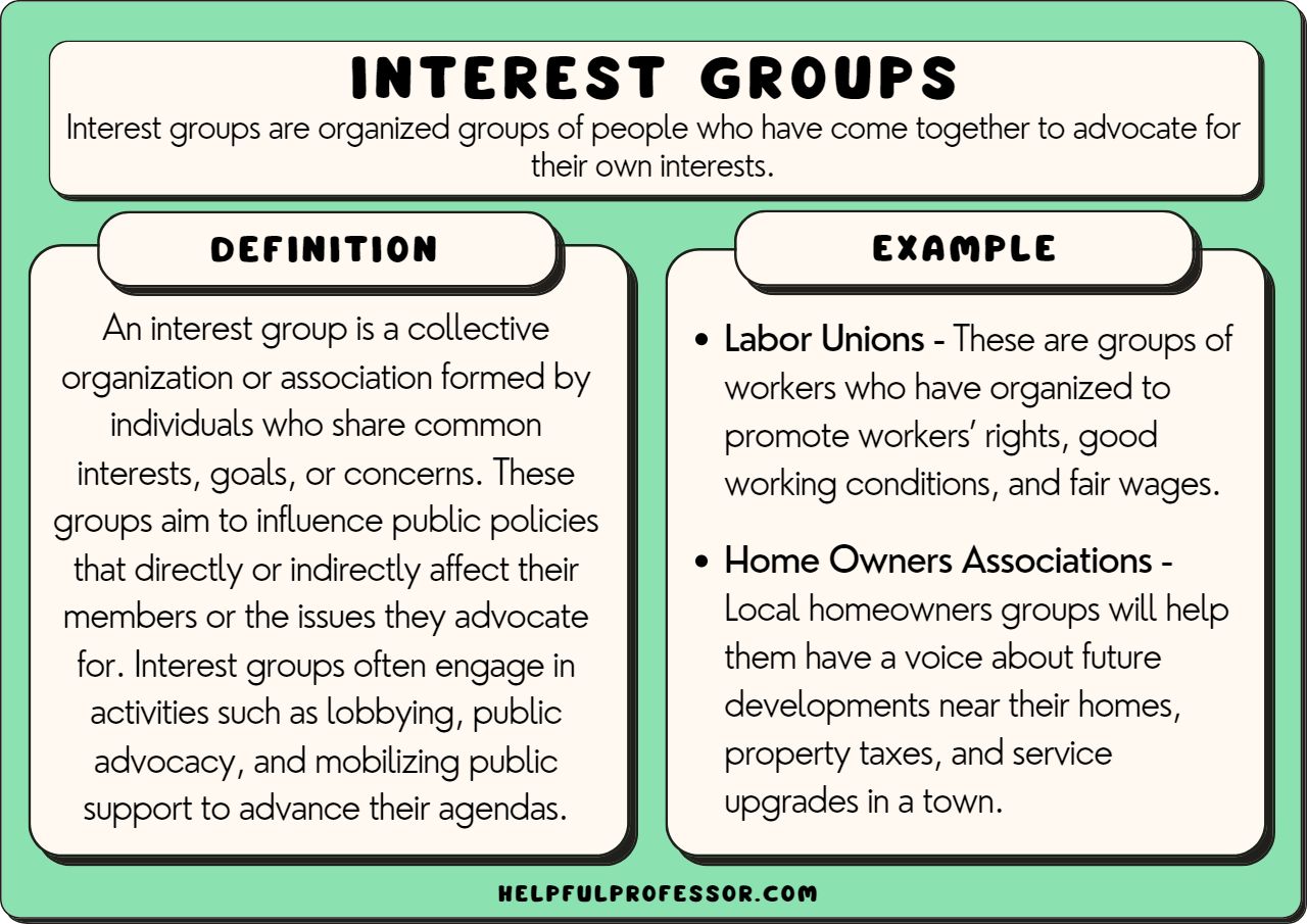 What Is the Definition of Interest Groups