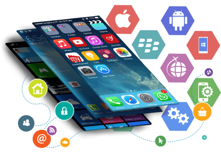 What Is a Mobile Phone Application