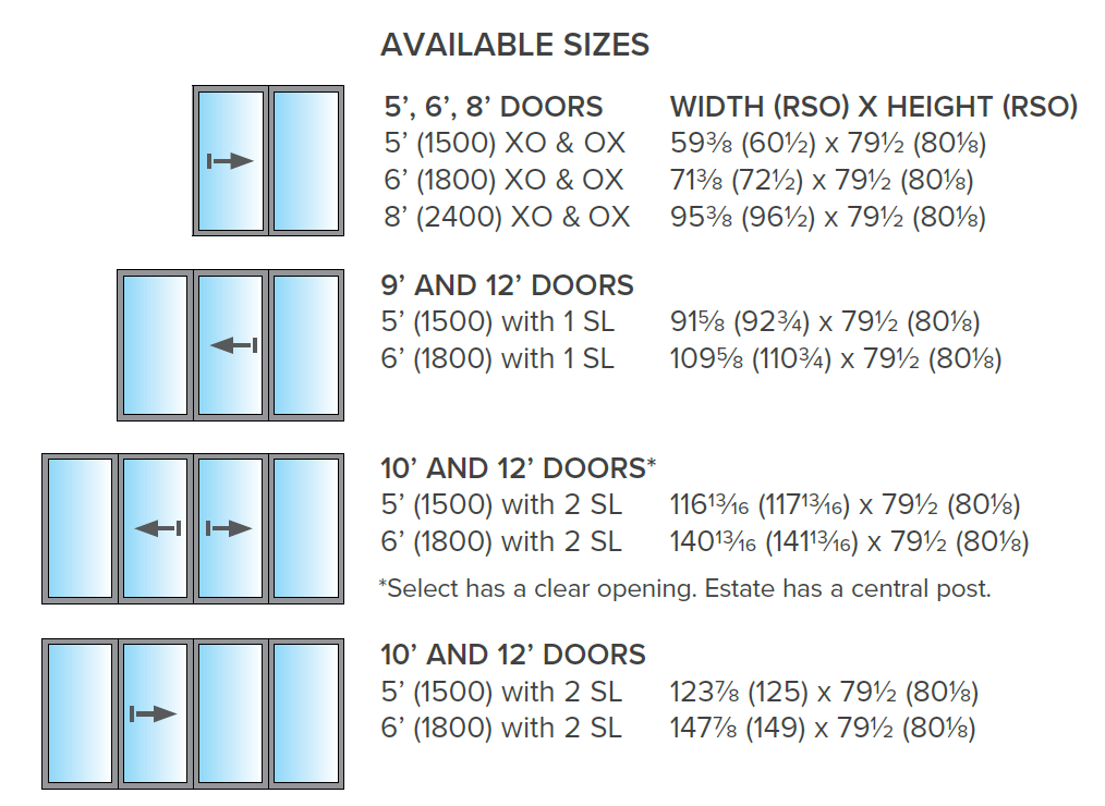 Standard Sliding Glass Door Size in Inches
