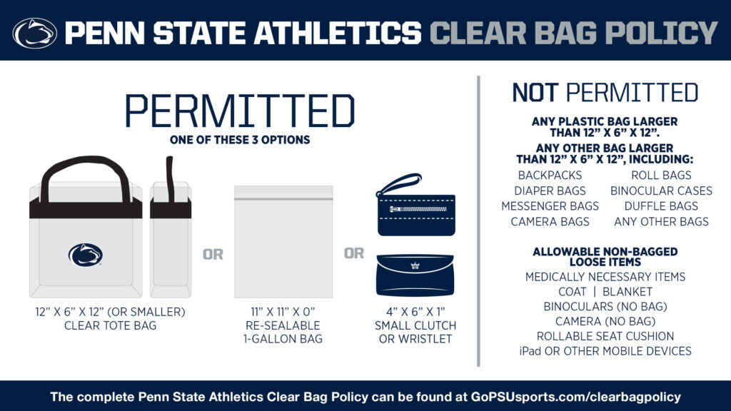 Penn State Bag Policy 2026