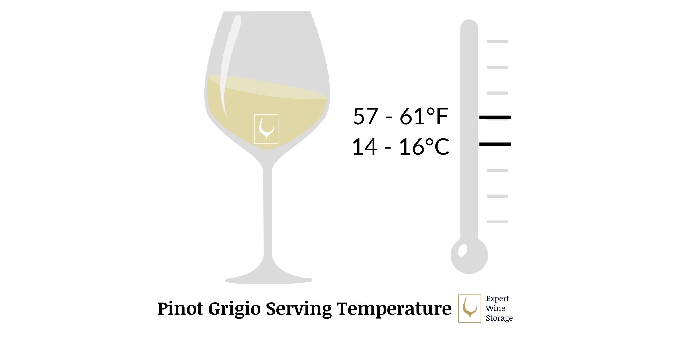 Should a Pinot Grigio Be Chilled