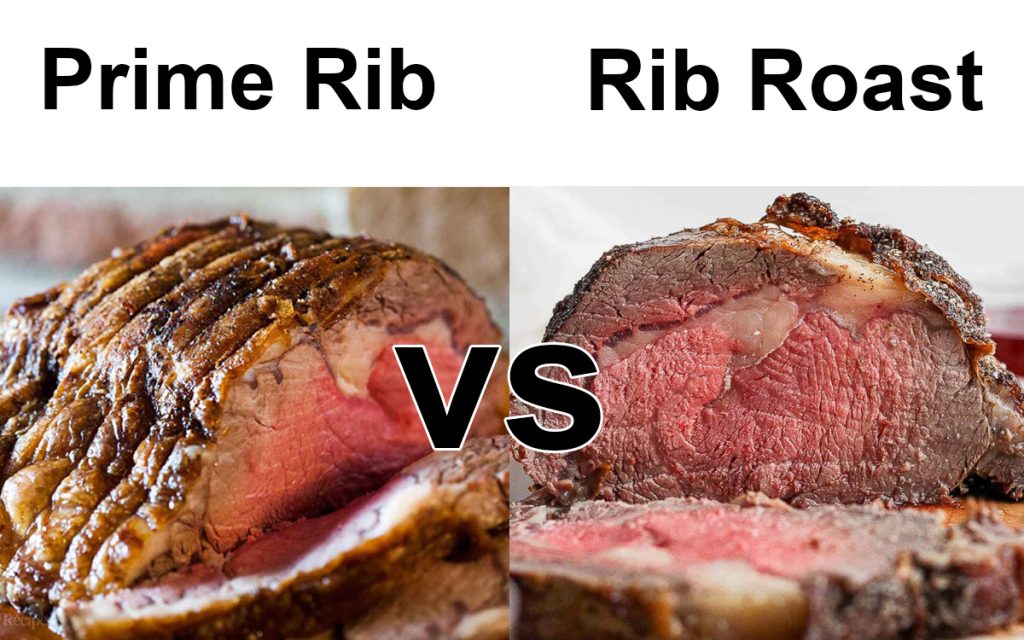 Is Rib Roast and Prime Rib the Same