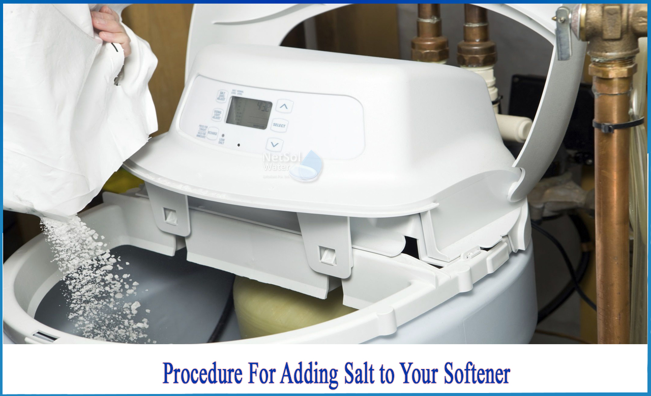 How Much Salt Should I Put in My Water Softener