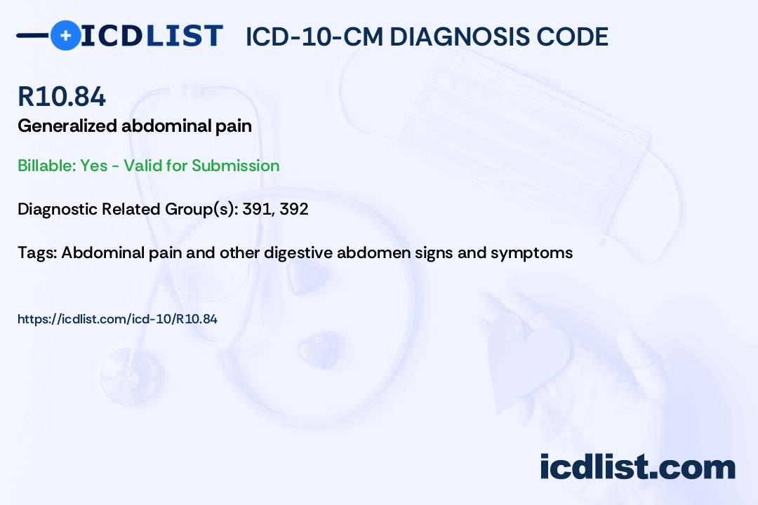 Icd10 Code for Abdominal Pain