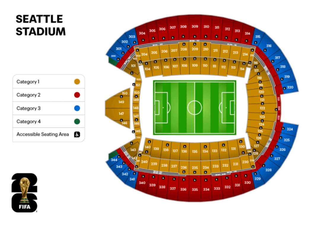 World Cup Tickets 2026 Seattle