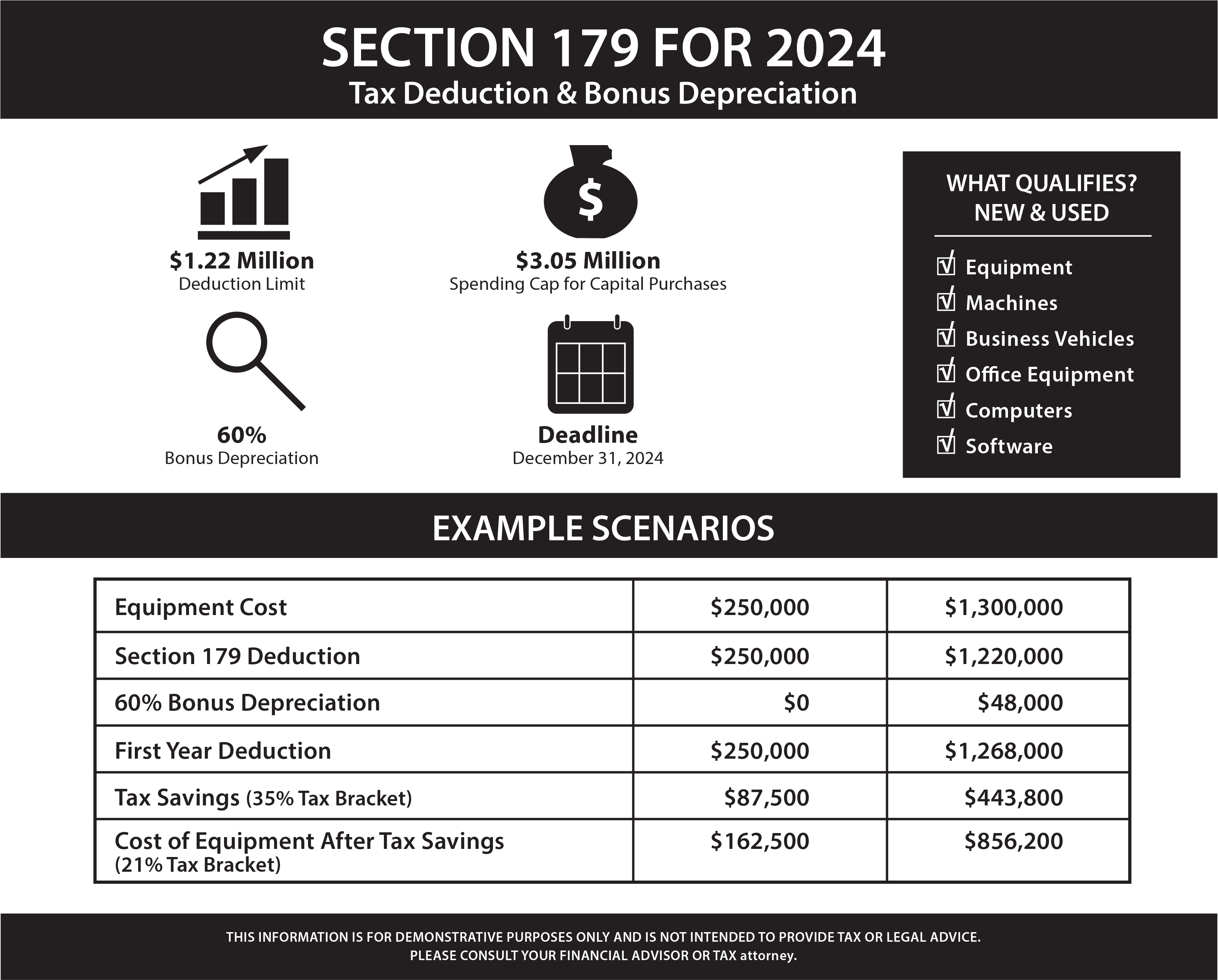 Section 179 Deductions 2026