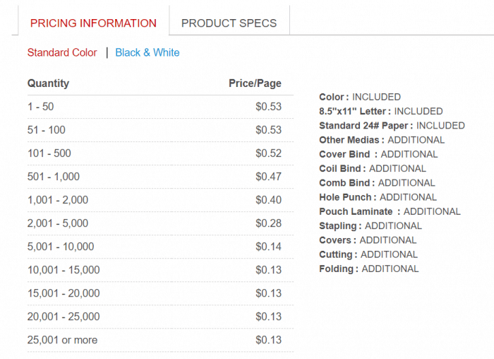 Staples Printing Prices